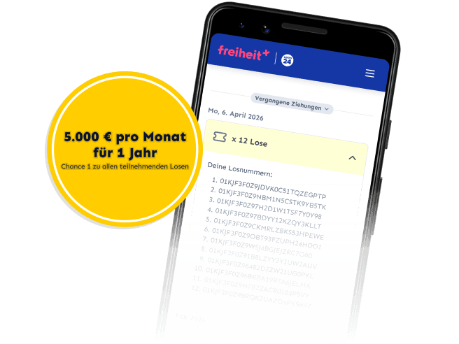 freiheitplus Gewinnbenachrichtigung auf einem Smartphone mit dem Text 'Oh Yeah – du hast gewonnen!' und angezeigten Gewinnzahlen. Verschiedene Gewinnchancen sind dargestellt, darunter der Hauptgewinn mit 5.000 € monatlich für 15 Jahre plus 250.000 € sofort, sowie kleinere Gewinne mit den jeweiligen Gewinnchancen.